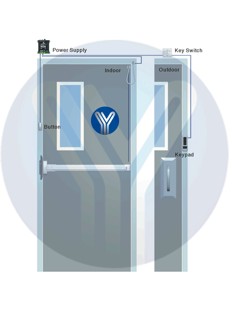 YLI YWP880BLED - Botón Liberador de Puerta con Led / Aprueba de Agua IP68 para Exterior / Acero Inoxidable / Compatible con caja de instalación 76017