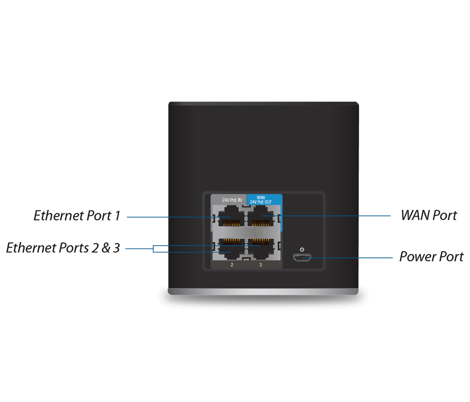 UBIQUITI ACB-ISP - Ruteador Inalámbrico AirCube / 4 Puertos Fast Ethernet / WiFi 2.4GHz a 300 Mbps