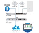UBIQUITI US24250W - Switch UniFi Gigabit PoE / 24 Puertos Gigabit Ethernet / 2 Puertos SFP / PoE 250 Watts / Switching 52 Gbps /