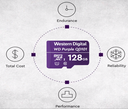 WESTERN WDD128G1P0C- Memoria de 128GB Micro SDXC/ Linea Purple/ Clase 10 U1/ Lectura 50MB/ Escritura 40MB/ Especializada para Videovigilancia