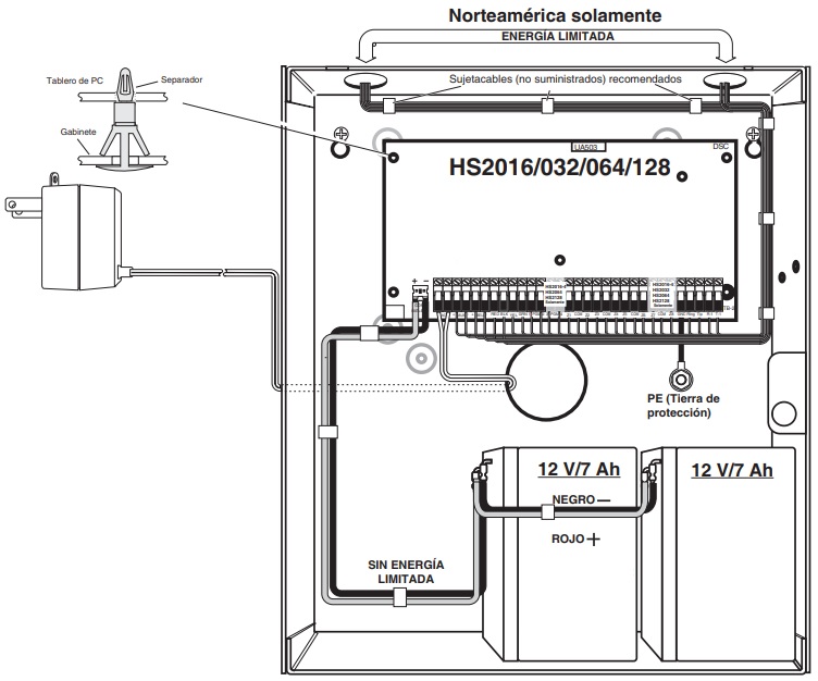DSC HS2128PCBSPA - SERIE NEO Panel de Alarma 8 / 128 Zonas ( Solo Panel )