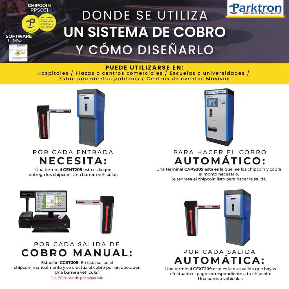 PARKTRON IPMS2000 - Software de administración de estacionamiento para configuración de tarifas y activación de terminales/ Reportes