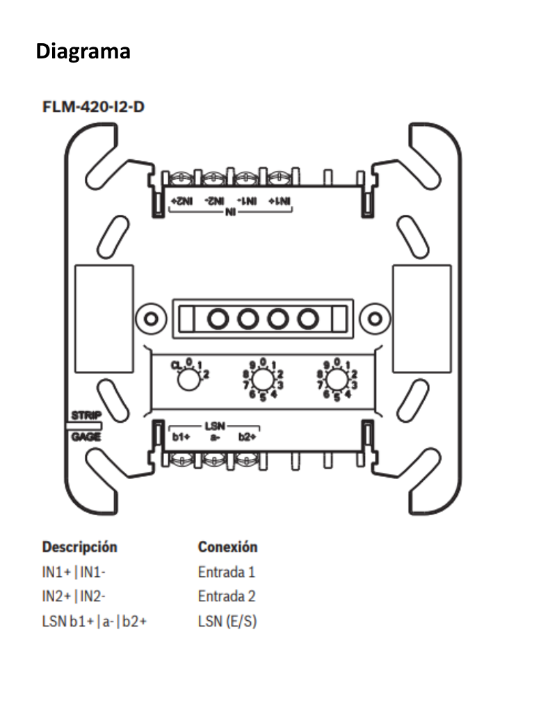 BOSCH F_FLM420I2D - Modulo de entrada SUPERVISADAS / Tipo carril DIN