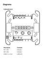 BOSCH F_FLM420I2D - Modulo de entrada SUPERVISADAS / Tipo carril DIN