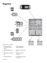 BOSCH F_FPA2000PWM- PANEL AVENAR 2000 KIT CON LICENCIA PREMIUM MONTAJE EN MURO