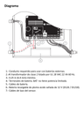 BOSCH I_B3512 - Panel de control para 16 puntos