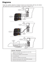 BOSCH I_B426 - Modulo de interfaz de red compatible con series g y b