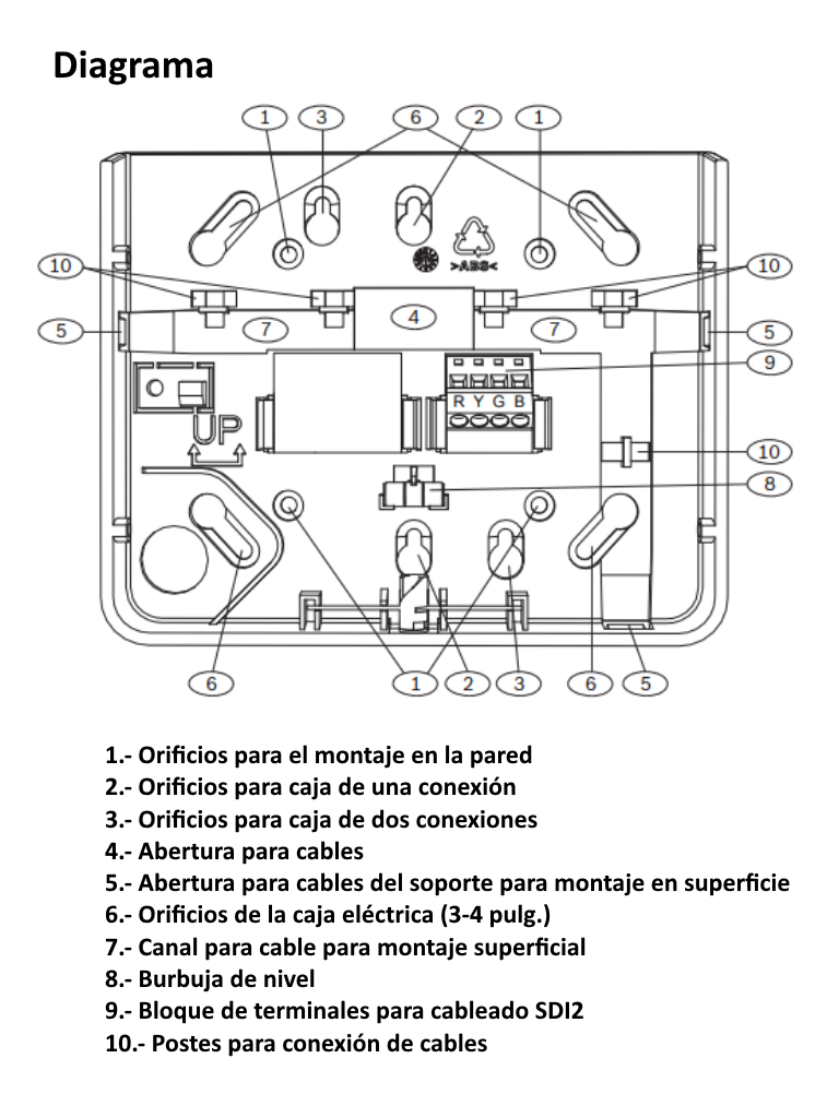 BOSCH I_B926F - Teclado con conexion SDI2 / Compatible incendio / Alfanumerico