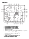 BOSCH I_B926F - Teclado con conexion SDI2 / Compatible incendio / Alfanumerico
