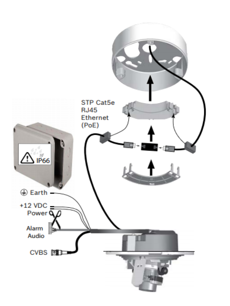 BOSCH V_ NIN73013A3AS - Cámara IP domo /  720p / Lente de 3 a 9  mm / Analíticos integrados