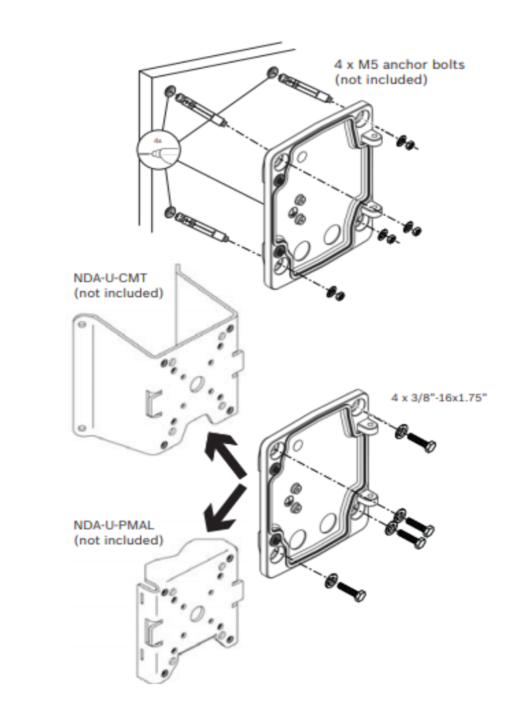 BOSCH V_NDAUWMP - Placa para montaje en pared / IP66 / Color blanco