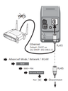 BOSCH V_NPC20012F2 - TYNION IP 2000  HD / Interior / Resolucion  720p / Lente 2.5 mm.