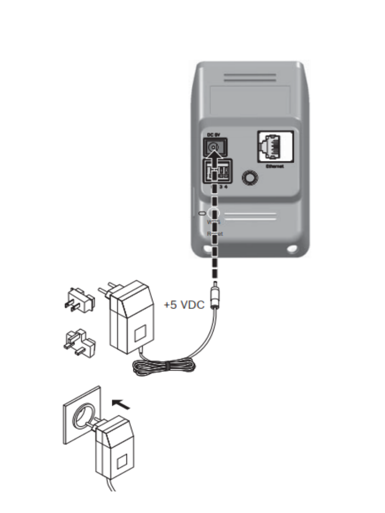 BOSCH V_NPC20012F2 - TYNION IP 2000  HD / Interior / Resolucion  720p / Lente 2.5 mm.