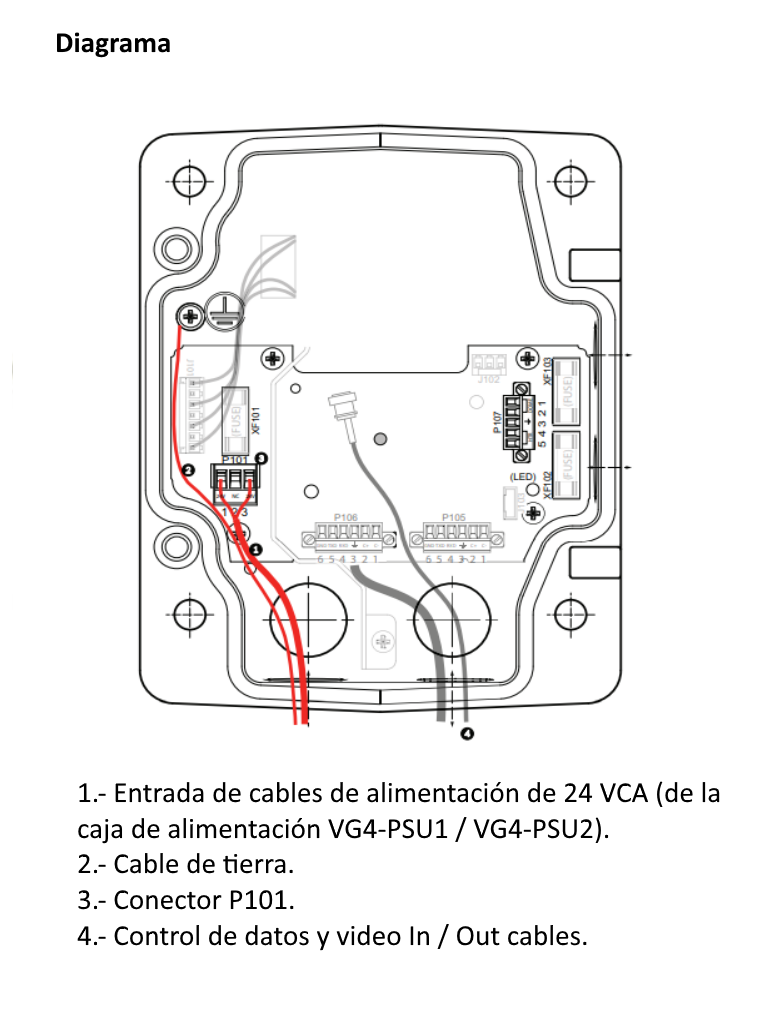 BOSCH V_VG4APA2 - Soporte de brazo para instalacion en pared de PTZ / Transformador de 230VCA / Compatible con AUTODOME