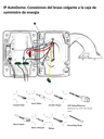 BOSCH V_VG4APA2 - Soporte de brazo para instalacion en pared de PTZ / Transformador de 230VCA / Compatible con AUTODOME