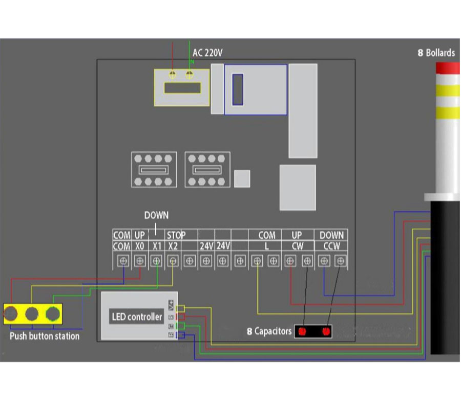 ZKTECO BCTRLBOX - PANEL DE CONTROL PARA BOLARDOS ZKTECO/ RESISTENCIA DE BOLARDOS DE HASTA 500 ZKTECO/ CON LOGO ZKTeco/ FUENTE DE ENERGIA TIPO AMERICANO