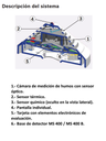 BOSCH F_FAH425TR - Detector de calor / Funcionamiento de -20 °C a mas de 50°C / ROTARY SWITCH