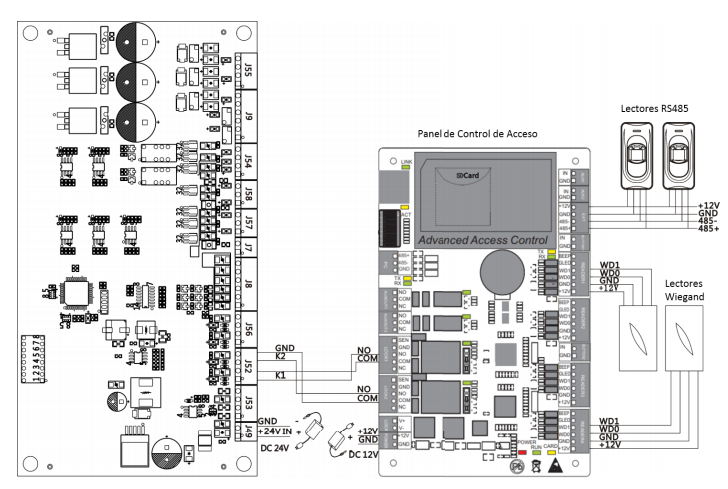 ZKTECO TS2022PRO - Torniquete Bidireccional Semiautomático Tipo puente / Acero SUS304 / Carril 50 cm / 110V / Exterior Protegido / 25 a 48 Personas x Min. / Indicadores LED / Incluye Lectores FR1200 y Panel InBio260 Integrado