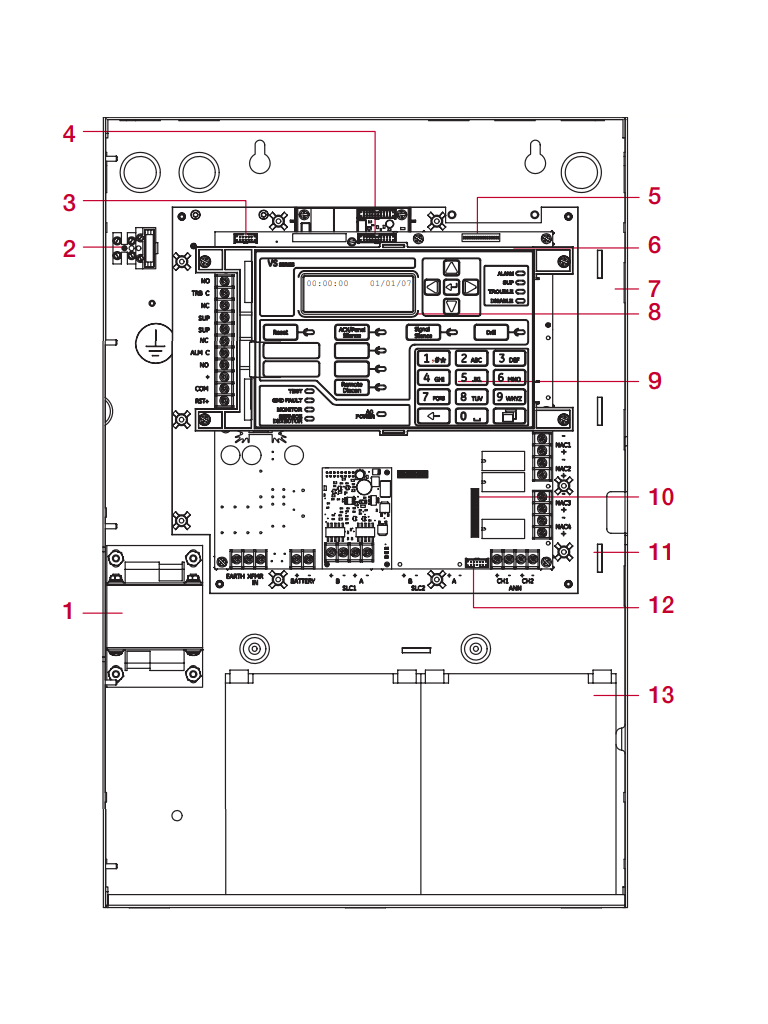 KIDDE F_VS1GSPKIT2 - Panel 64 Dispositivos Direccionables / 2 Detectores de Humo con Bases / 1 Estación Manual / 1 Sirena con Estrobo