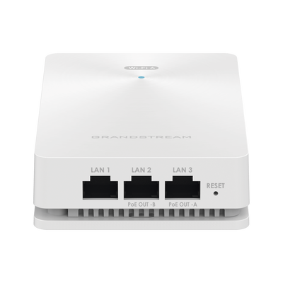 Punto de acceso Wi-Fi 6 de pared