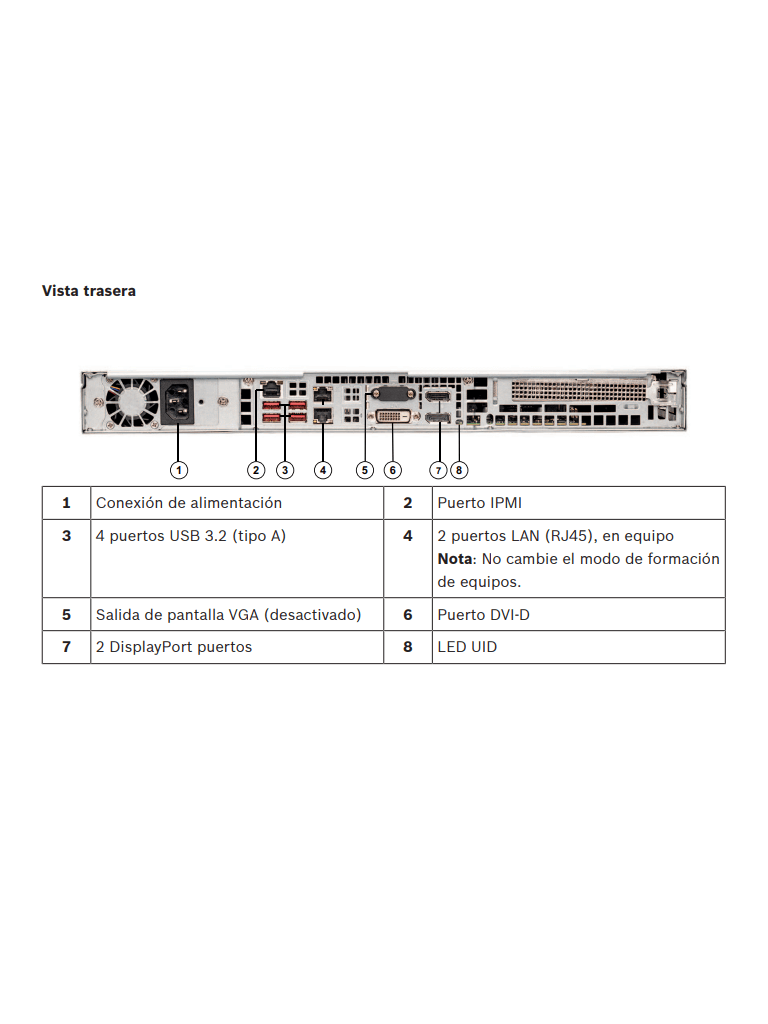 BOSCH V_DIP644IIG4HD - DIVAR IP all-in-one 6000 / 4x18TB / hasta 64 Ch / Montaje en Rack 1U