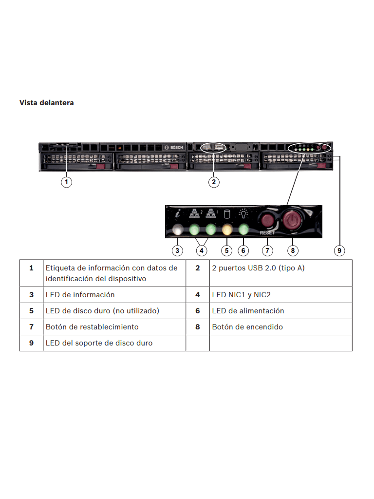 BOSCH V_DIP644IIG4HD - DIVAR IP all-in-one 6000 / 4x18TB / hasta 64 Ch / Montaje en Rack 1U