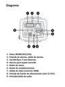 BOSCH V_NBN63023B - Camara profesional / Resolucion  1080p / IP Y analoga / Series DINION IP 6000