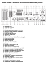 BOSCH M_LBB199000 - Controlador de alarma por voz plena / Amplificador 240W / Salida de 6 zonas