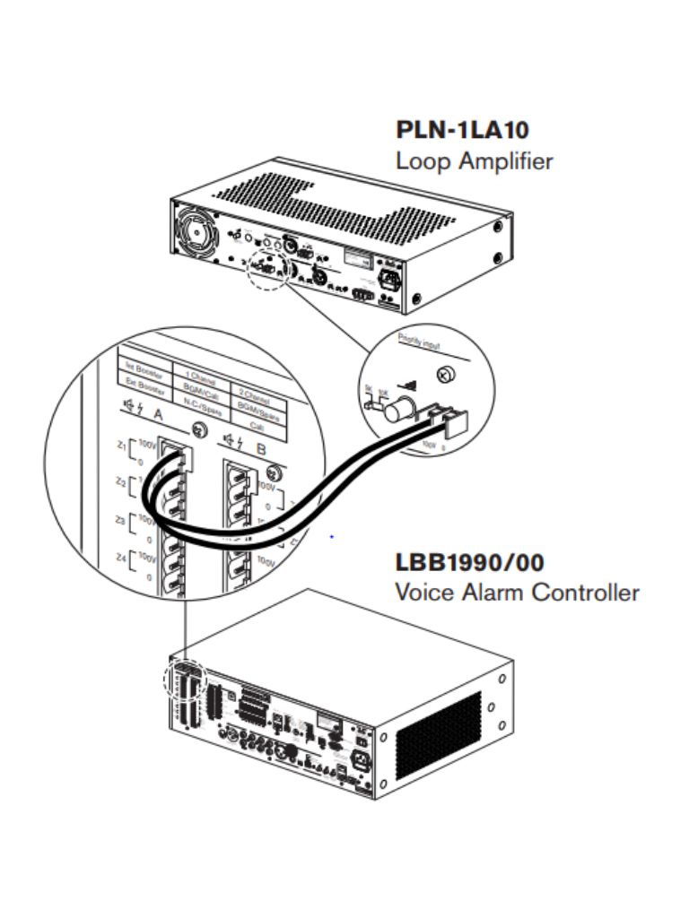 BOSCH M_LBB199000 - Controlador de alarma por voz plena / Amplificador 240W / Salida de 6 zonas