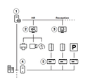 BOSCH A_AMSSMA32DRS- Licencia para servicio y  mantenimiento por 12 meses en AMS-XDRS-32V