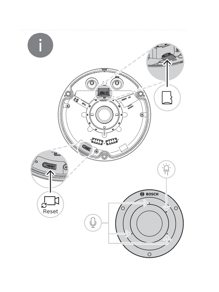 BOSCH V_NDS5704F360LE - Domo fijo 12MP 360º IP66 IR / FLEXIDOME panoramic 5100i IR