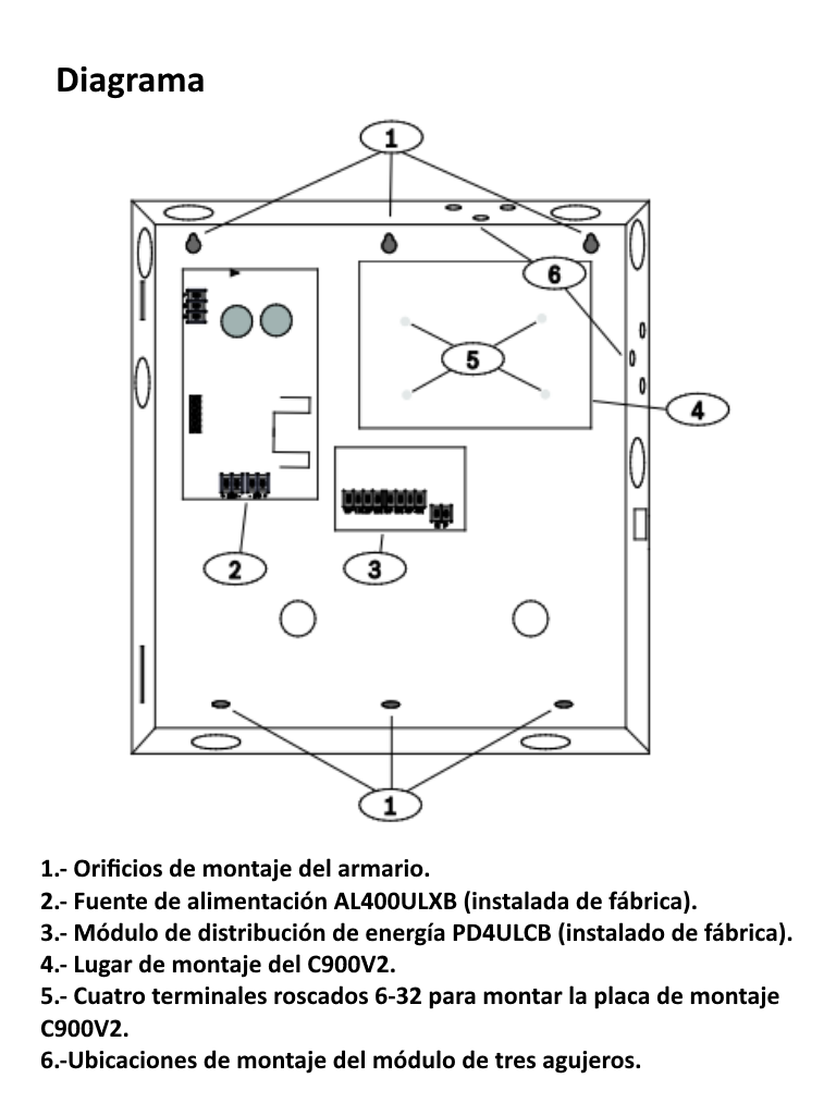 BOSCH I_IPPAL400ULPS- FUENTE DE ALIMENTACION CONMUTADA Y CAJA COLOR ROJO