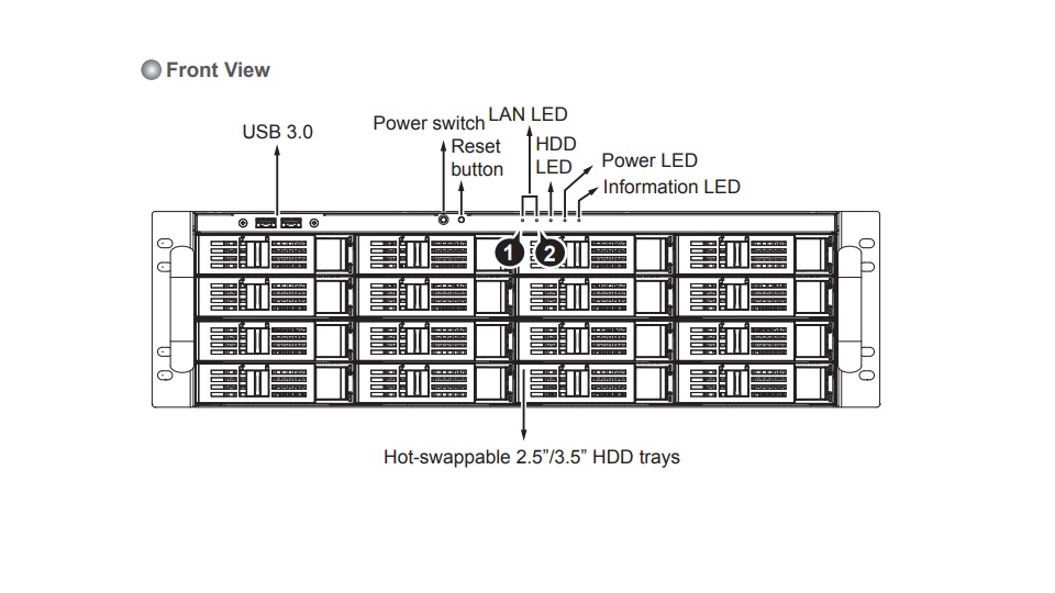 VIVOTEK NR9682-v2 - NVR de 64 canales con 16 bahías, 3U rackable, cuenta con fuente redundante y es compatible con ONVIF, H.265 y VAST embebido
