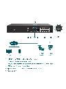 VIGI NVR1008H-8MP -  NVR de 8 canales PoE 8MP - De hasta 8 MP, capacidad de decodificación/4 canales a 2 MP, ancho de banda entrante de 80 Mbps (hasta 16 canales), 1 Interfaz SATA (hasta 10 TB), 1 puerto de 100 Mbps