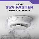 Detector de Humo Compacto Fotoeléctrico Autónomo | Batería AA Reemplazable | Modelo 21031529 | Pieza