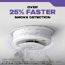 Detector de Humo Compacto Fotoeléctrico Autónomo | Batería AA Reemplazable | Modelo 21031529 | Pieza