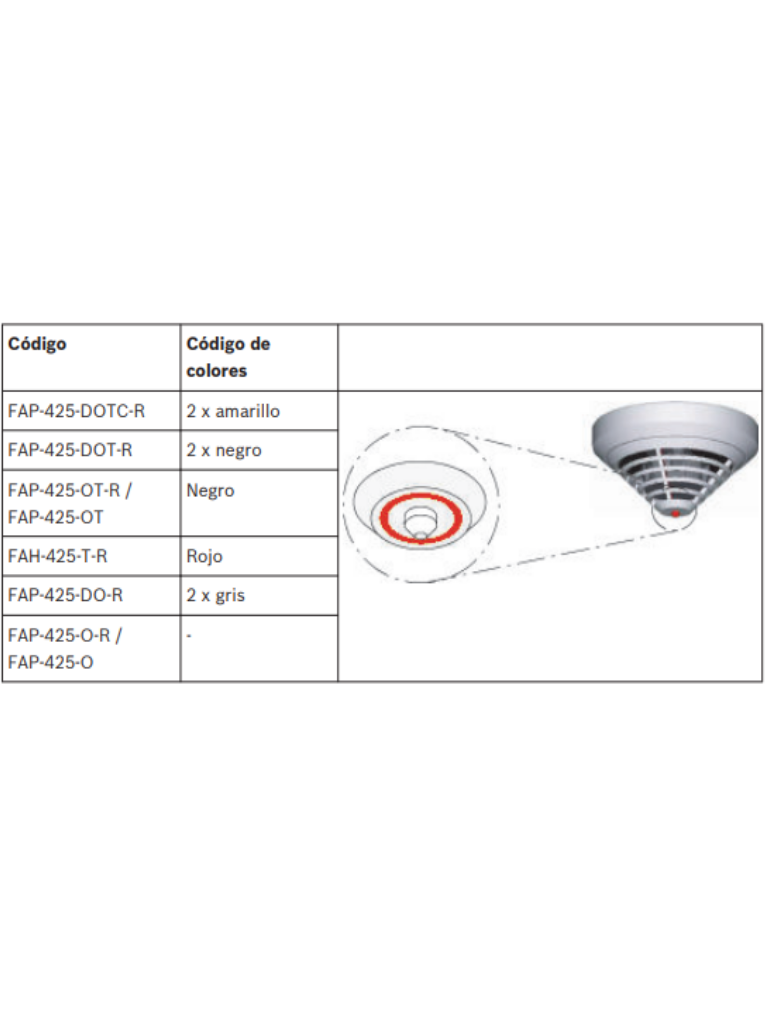 BOSCH F_FAP425OR - Detector optico / Con ROTARY switch /