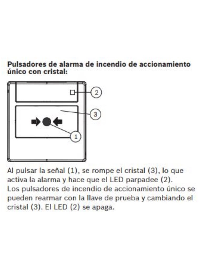 BOSCH F_FMC420RWGSRRD - Pulsador manual LSNI interior rojo RESTABLECIBLE