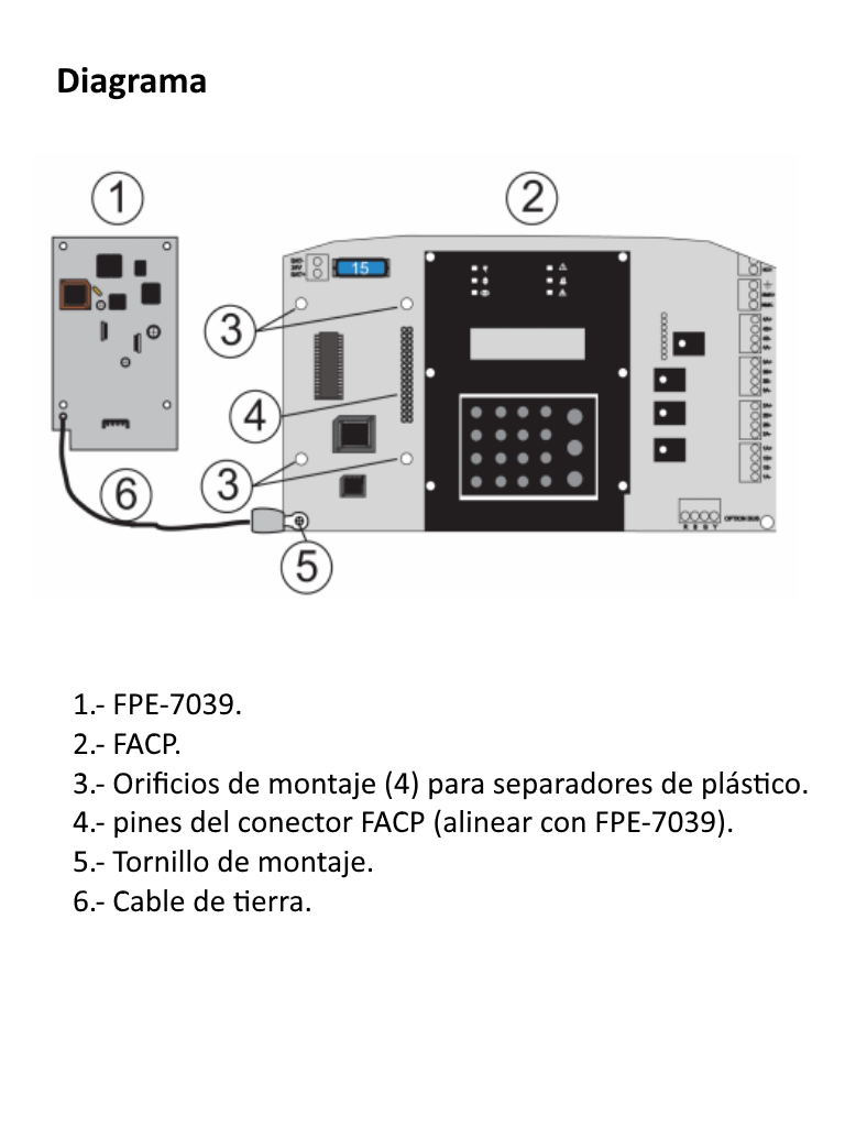 BOSCH F_FPE7039 - Modulo de expansion / Para panel FPD7024
