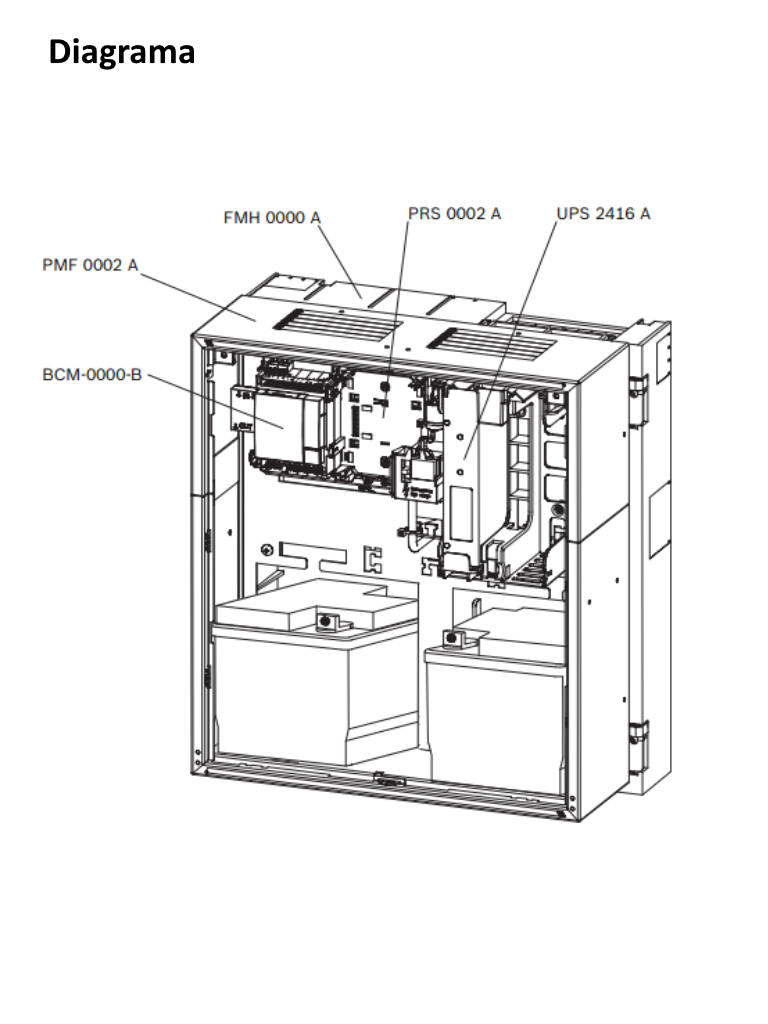 BOSCH F_FPP5000 - Fuente de alimentacion externa 24V 6 amperes
