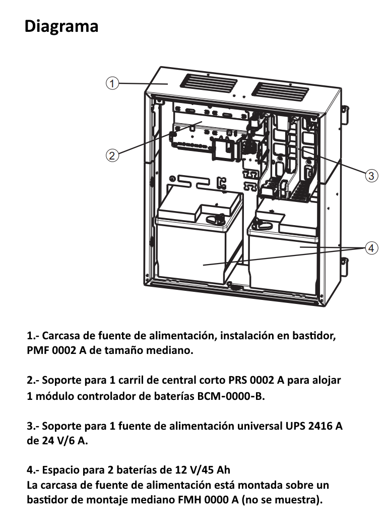 BOSCH F_FPP5000 - Fuente de alimentacion externa 24V 6 amperes