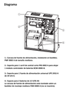 BOSCH F_FPP5000 - Fuente de alimentacion externa 24V 6 amperes