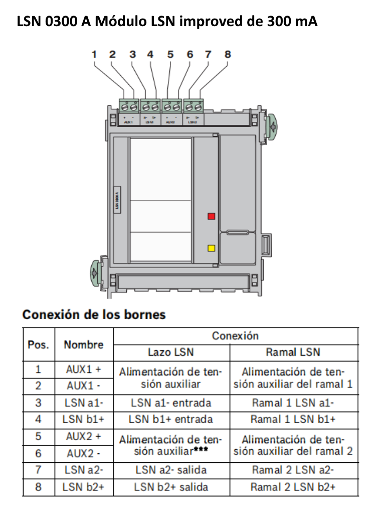 BOSCH F_LSN0300A - MOD Lazo LSN / Longitud de linea