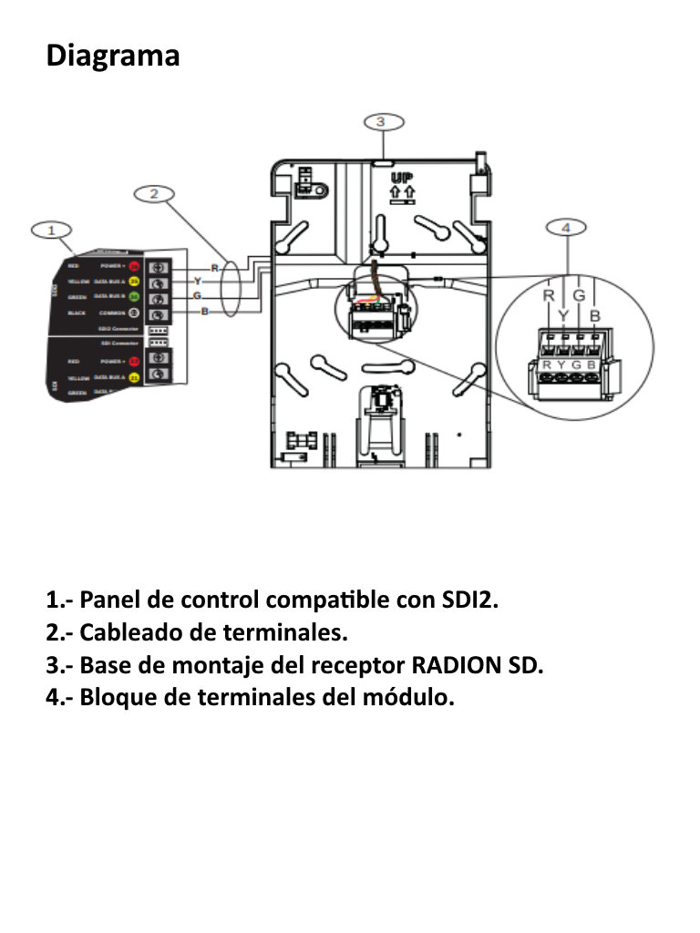 BOSCH I_B810 - Receptor inalambrico RADION / Senal  RF