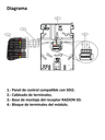 BOSCH I_B810 - Receptor inalambrico RADION / Senal  RF