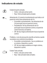 BOSCH I_B915 - Teclado para paneles serie b