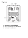 BOSCH I_B915 - Teclado para paneles serie b