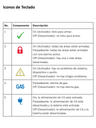 BOSCH I_B920 - Teclado alfa numerico de 2 lineas BUS