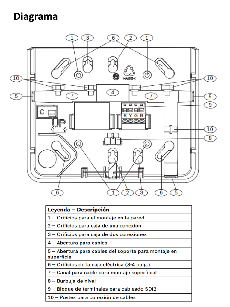 BOSCH I_B920 - Teclado alfa numerico de 2 lineas BUS