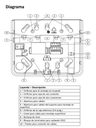 BOSCH I_B920 - Teclado alfa numerico de 2 lineas BUS